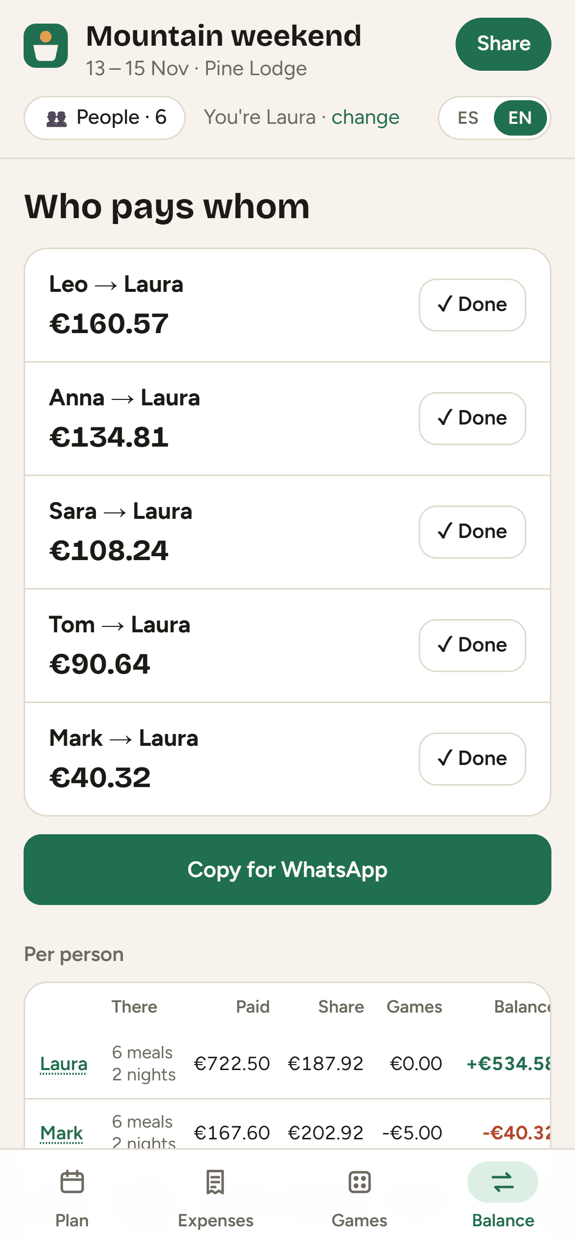 The balance: who pays whom