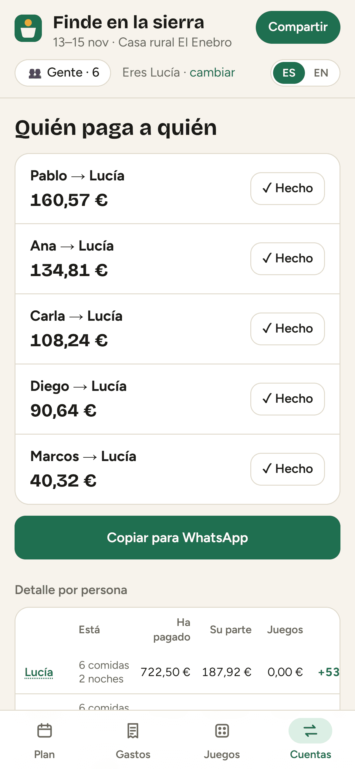 Las cuentas: quién paga a quién