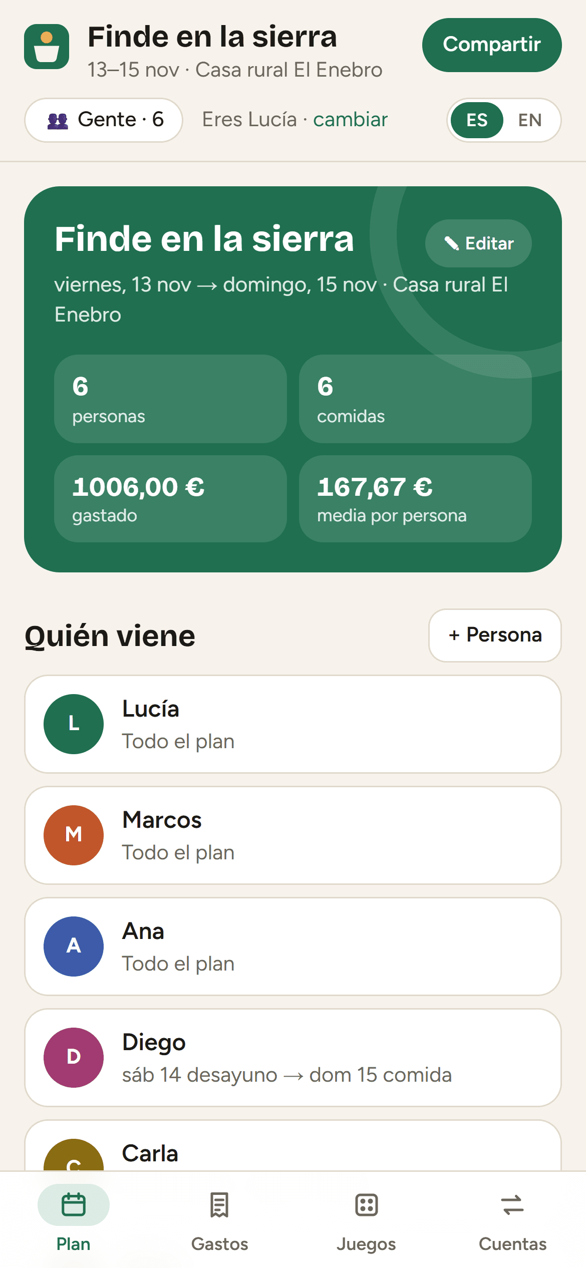 El plan: quién viene a cada comida